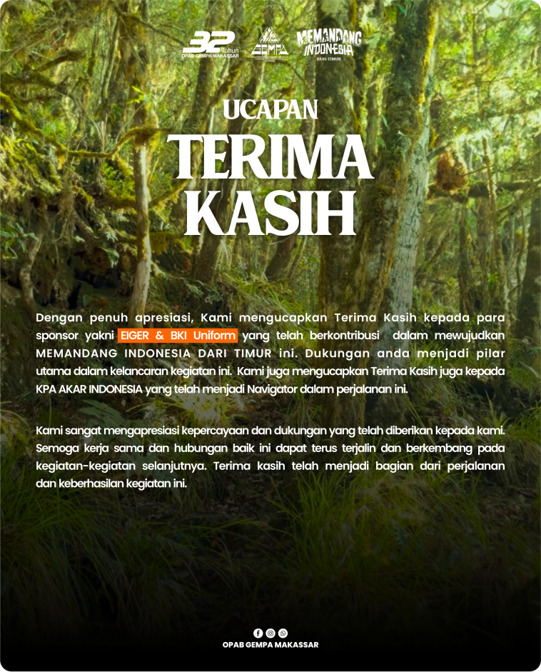 Terima kasih atas dukungan perjalanan kami.